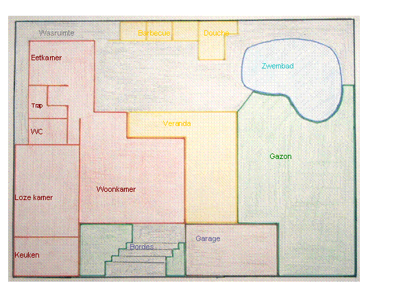 Plattegrond van het huis